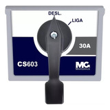 Cs-603