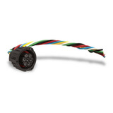 Vias