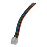 Vias