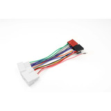 Vias