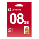 Chip 5g Europa +40 Países - 8gb - 28 Dias - Vodafone