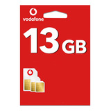 Chip Internacional Europa Vodafone, 13gb + Chamadas -28 Dias