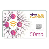 Chip P/ Rastreador+plataforma Para Tk303 F