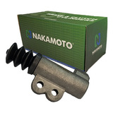 Nakamoto