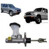 1995/2004