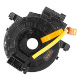 Controle