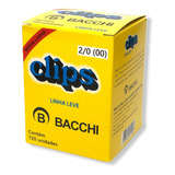 Bacchi