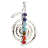 Chakras