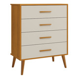 Mdf