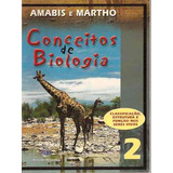 Conceitos De Biologia 2 - Seres