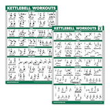Conjunto De Pôsteres Kettlebell Workout Exercise Volume 1 E
