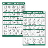 Conjunto De Pôsteres Kettlebell Workout Exercise Volume 1 E