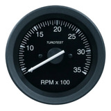 Rpm