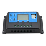 Pwm