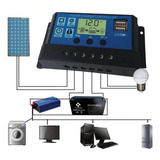 Pwm