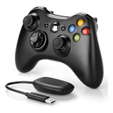 Ps3,