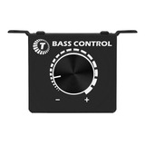 Control