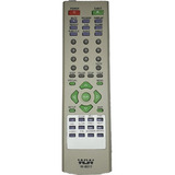Controle Dvd Proview Dvp-203 800 801 815 - Rc-206 8011