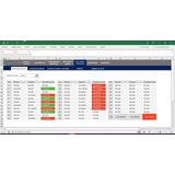 Controle E Gestão Financeira Completa Para Empresa Em Excel