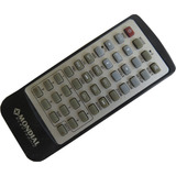 Ar02