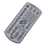 Controle Remoto Dvd Britânia Image Novo