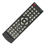 Controle Remoto Dvd Lenoxx Dk417b Original