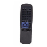 Controle Remoto Para Som Aiwa - Modelos Nsx E Cx 1 A 3 Cds