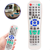 Controle Remoto Philco Dvd Home Theater Pht550 Pht660n Ph670