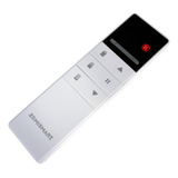 Zigbee/wifi