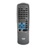 Controle Remoto Som Aiwa Nsx / Cx 1 E 3 Cds Todos Os Modelos