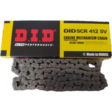 Did