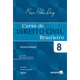 Empresa