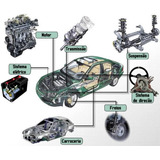 Curso De Mecânica Automotiva Completo Vídeos