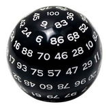 D100%