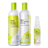 Produtos)