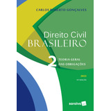 Direito Civil Brasileiro - Teoria Geral