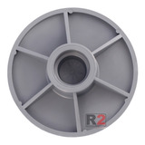 R2