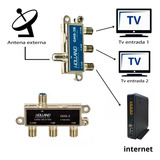 Uhf