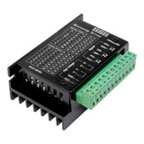 Router