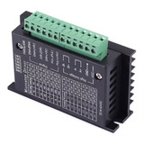 Router