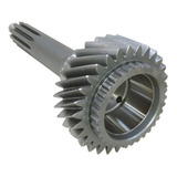 Zf