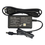 Dsc-r1