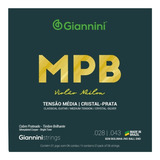 Giannini