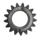 Microgear