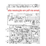 Esquema E Serviço Gradiente Ds25 Ds-25 Em Pdf Via Email