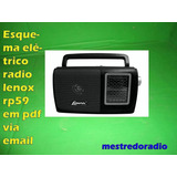 Mestredoradio