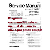 Pdf