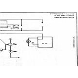 Esquema Sonata Sonatinha Em Pdf Via Email