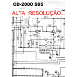Esquema Taip Deck Gradiente S95 S 95 Alta Resolução Em Pdf