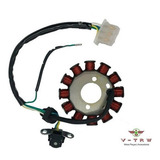 Estator Magneto Bobina De Pulso Honda Biz Ks Es 2009 A 2017